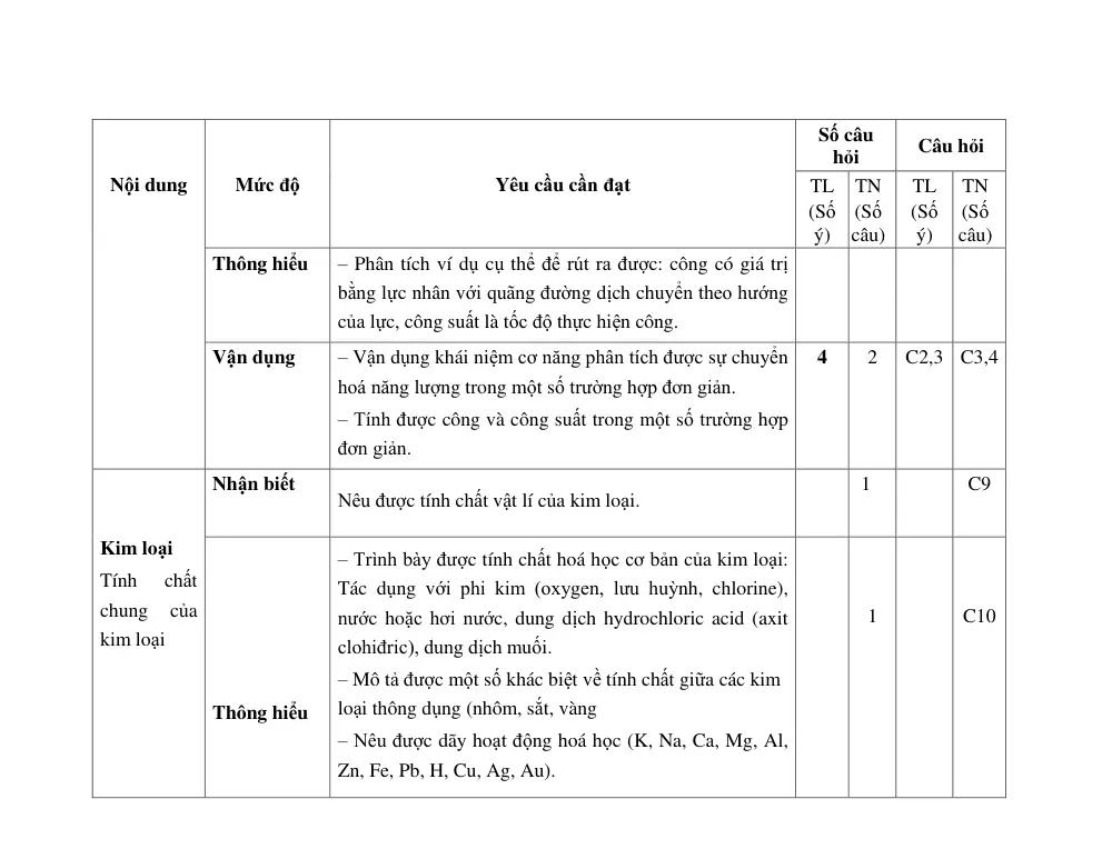 Đề thi Giữa kì 1 KHTN 9 năm 2025-2026 trường THCS Bát Tràng (Hà Nội) - trang 4