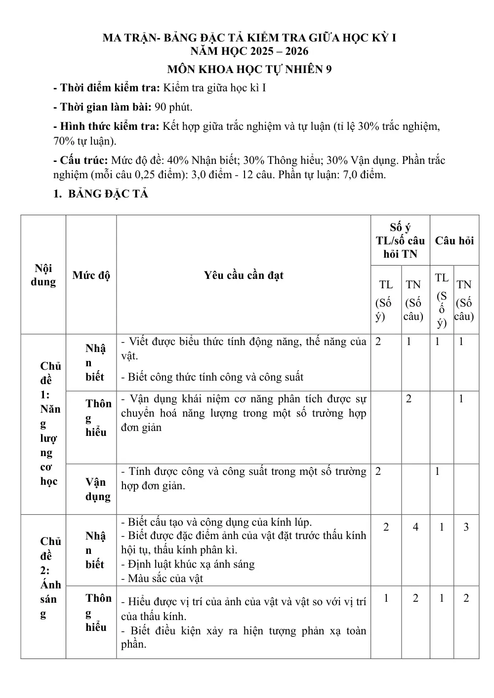 Đề thi Giữa kì 1 KHTN 9 năm 2025-2026 trường THCS Lý Thường Kiệt (TP Hồ Chí Minh) - trang 5