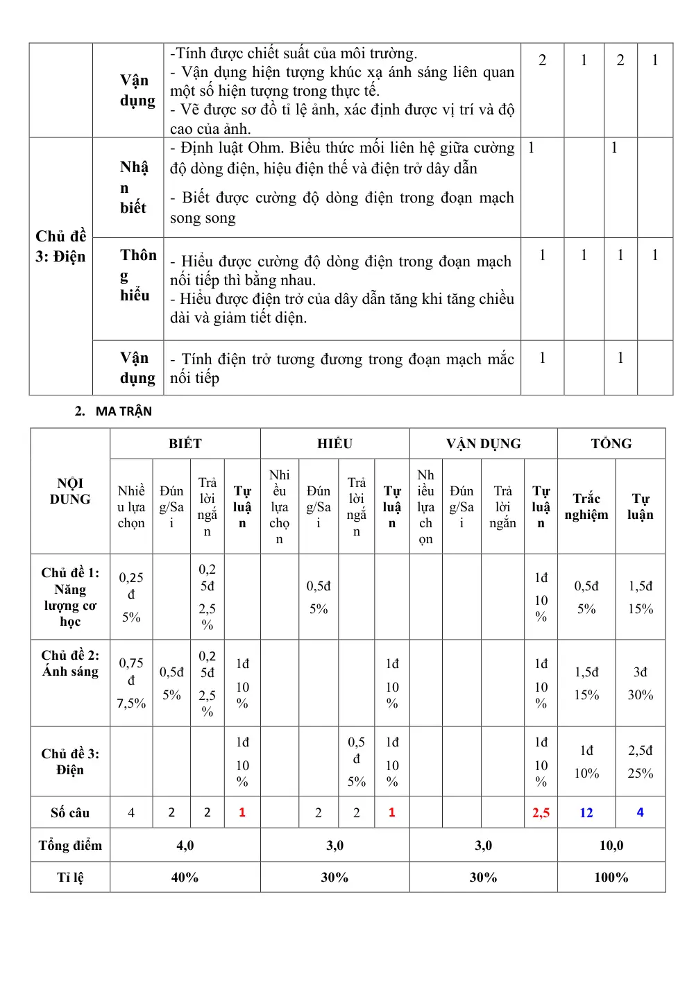 Đề thi Giữa kì 1 KHTN 9 năm 2025-2026 trường THCS Lý Thường Kiệt (TP Hồ Chí Minh) - trang 6
