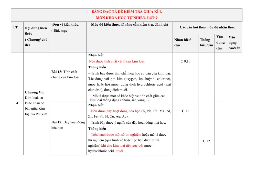 Đề thi Giữa kì 1 KHTN 9 năm 2024-2025 trường TH&THCS Vinh Quang (Kon Tum) - trang 11