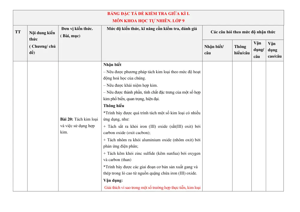 Đề thi Giữa kì 1 KHTN 9 năm 2024-2025 trường TH&THCS Vinh Quang (Kon Tum) - trang 12
