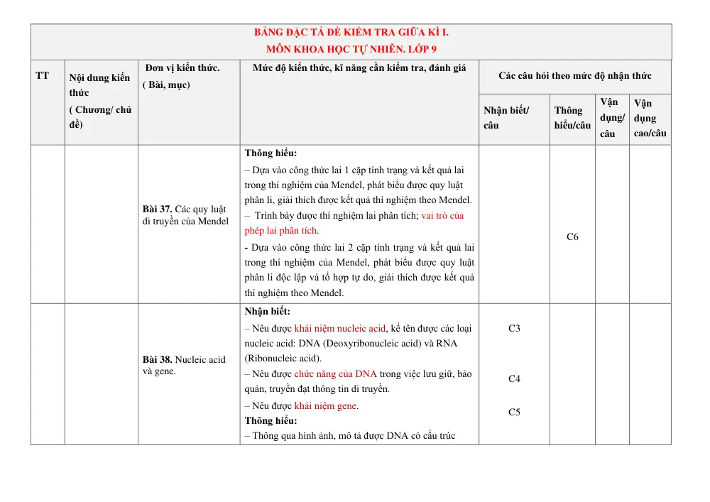 Đề thi Giữa kì 1 KHTN 9 năm 2024-2025 trường TH&THCS Vinh Quang (Kon Tum) - trang 14