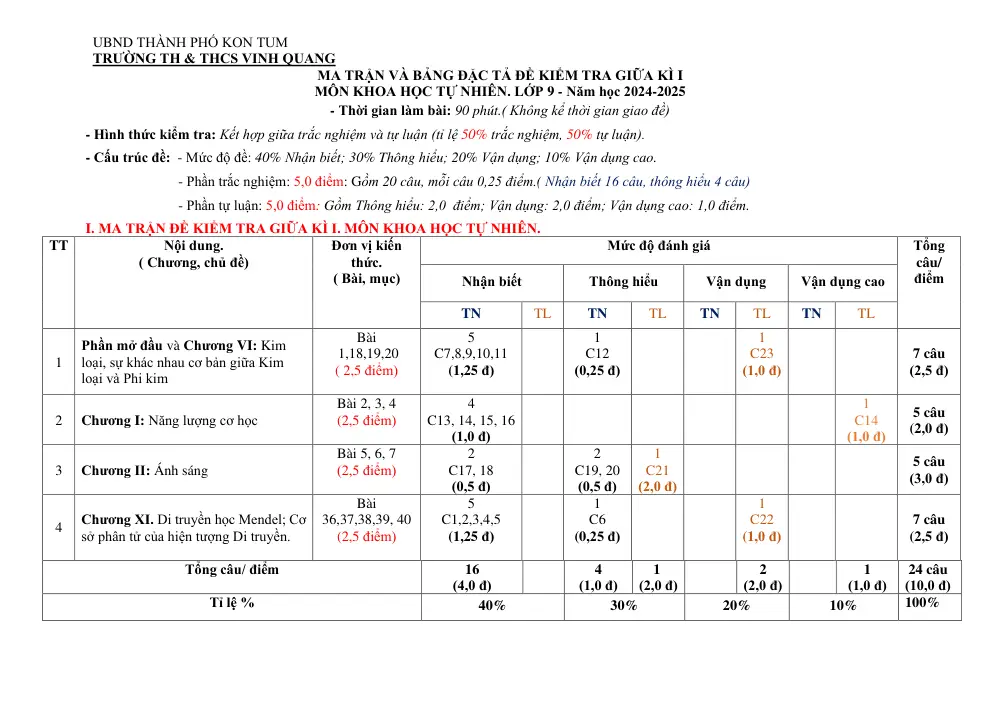 Đề thi Giữa kì 1 KHTN 9 năm 2024-2025 trường TH&THCS Vinh Quang (Kon Tum) - trang 7