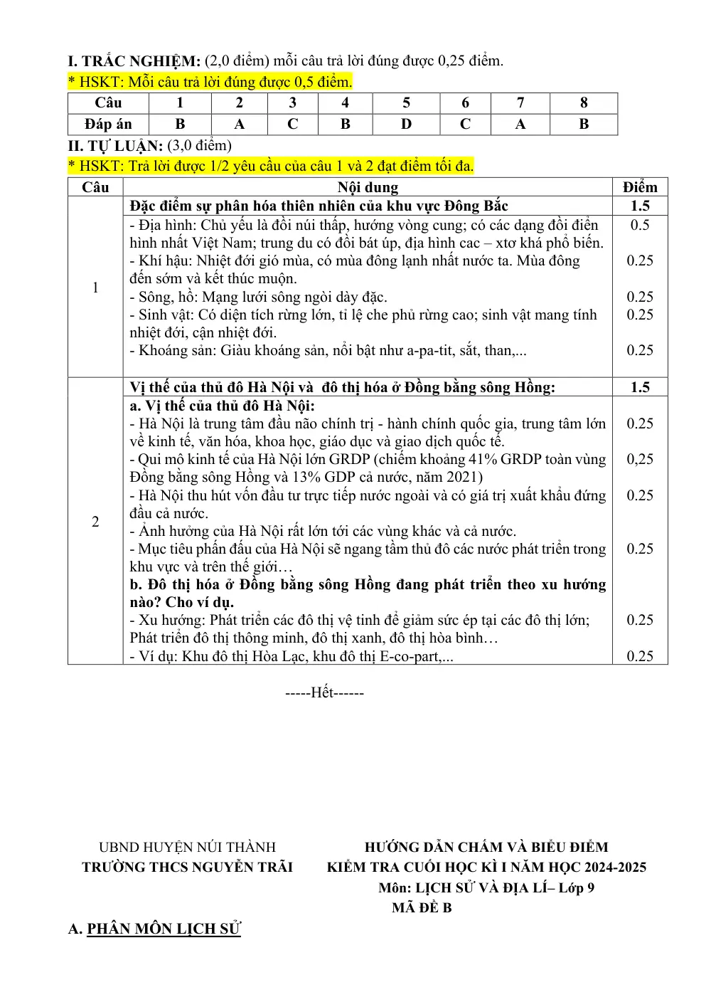 Đề thi Học kì 1 Lịch sử và Địa lí 9 năm 2024-2025 trường THCS Nguyễn Trãi (Quảng Nam) - trang 14