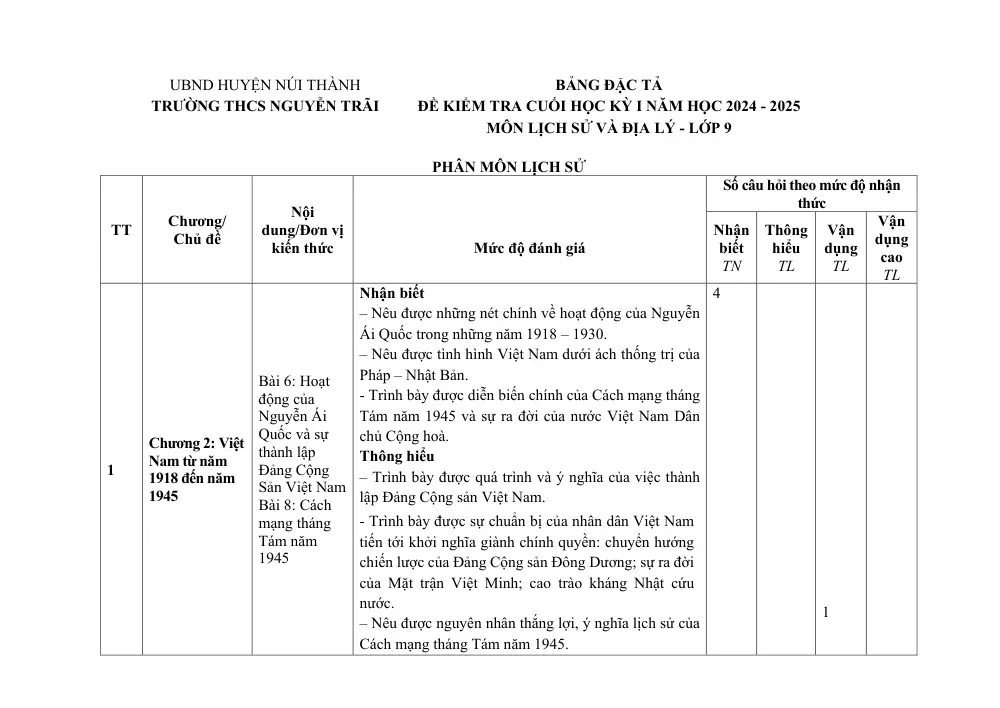 Đề thi Học kì 1 Lịch sử và Địa lí 9 năm 2024-2025 trường THCS Nguyễn Trãi (Quảng Nam) - trang 2