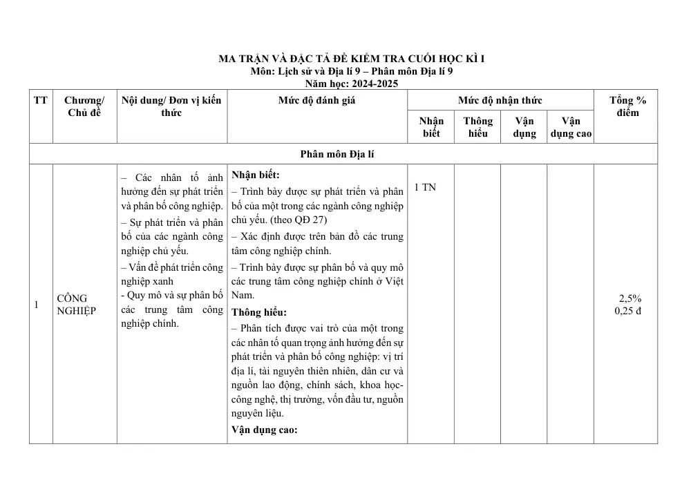 Đề thi Học kì 1 Lịch sử và Địa lí 9 năm 2024-2025 trường THCS Nguyễn Trãi (Quảng Nam) - trang 5