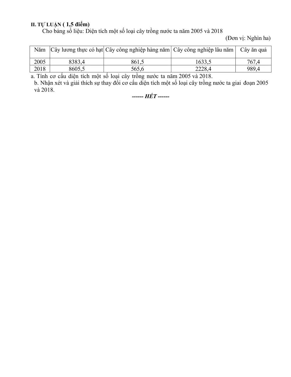 Đề thi Học kì 1 Lịch sử và Địa lí 9 năm 2024-2025 trường THCS Ngô Gia Tự (Hà Nội) - trang 13