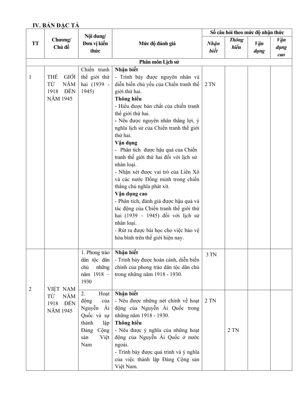 Đề thi Học kì 1 Lịch sử và Địa lí 9 năm 2024-2025 trường THCS Ngô Gia Tự (Hà Nội) - trang 3