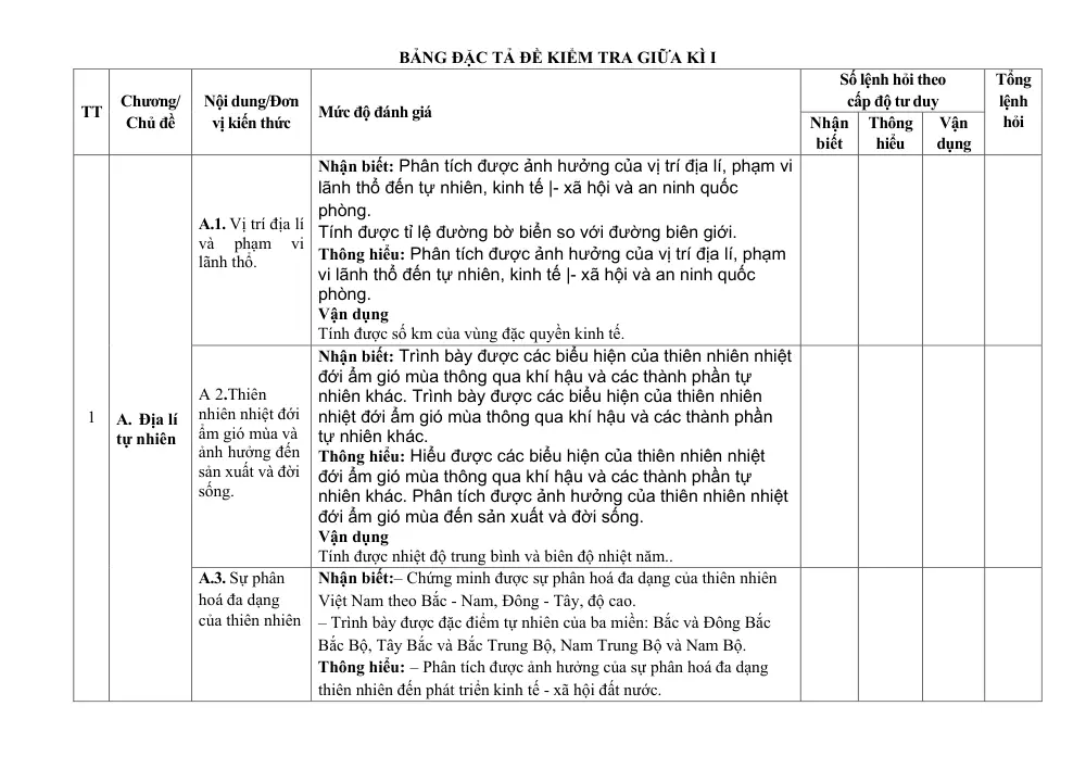 Đề thi Giữa kì 1 Địa lí 12 năm 2024-2025 trường THPT Nguyễn Huệ (Quảng Nam) - trang 8