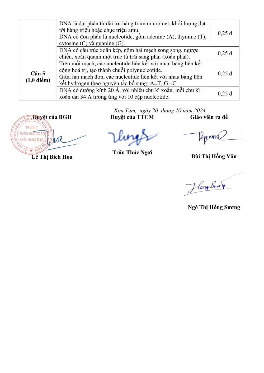 Đề thi Giữa kì 1 KHTN 9 năm 2024-2025 trường THCS Trần Hưng Đạo (Kon Tum) - trang 16