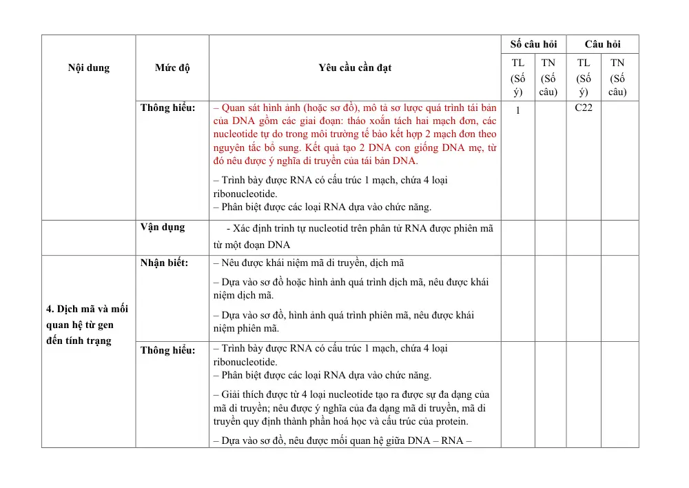 Đề thi Giữa kì 1 KHTN 9 năm 2024-2025 trường THCS Phan Bội Châu (Quảng Nam) - trang 10