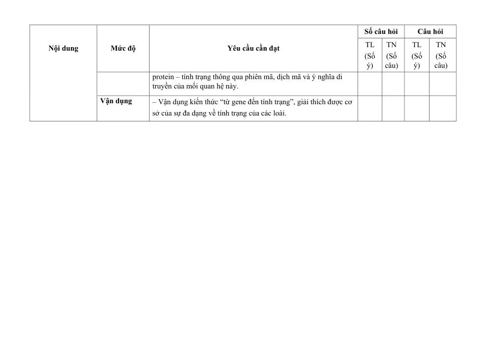 Đề thi Giữa kì 1 KHTN 9 năm 2024-2025 trường THCS Phan Bội Châu (Quảng Nam) - trang 11