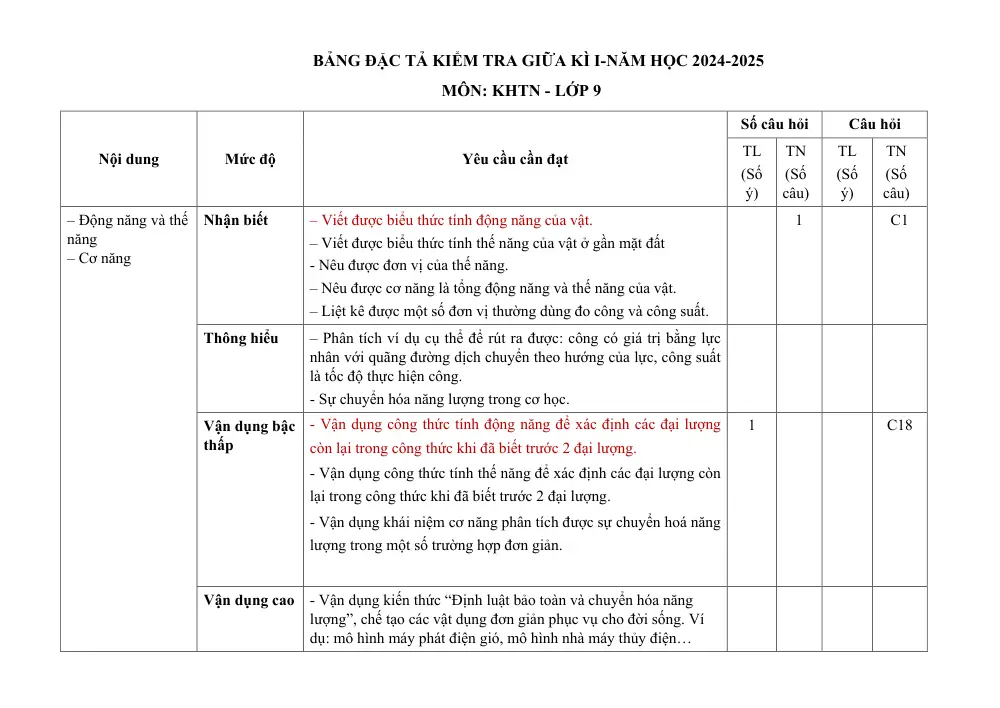 Đề thi Giữa kì 1 KHTN 9 năm 2024-2025 trường THCS Phan Bội Châu (Quảng Nam) - trang 3