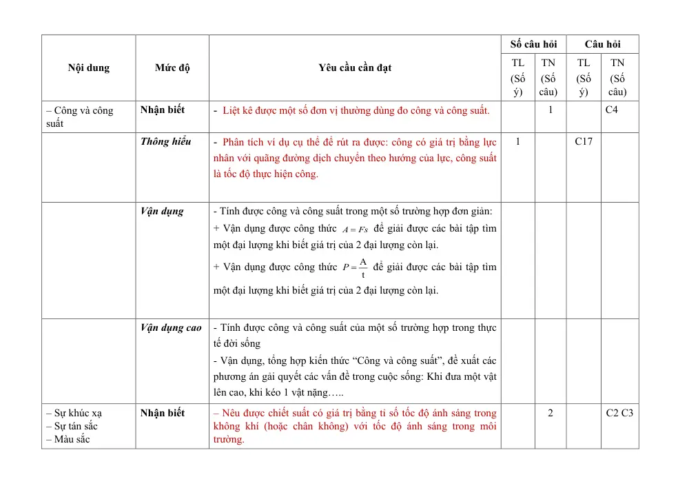 Đề thi Giữa kì 1 KHTN 9 năm 2024-2025 trường THCS Phan Bội Châu (Quảng Nam) - trang 4