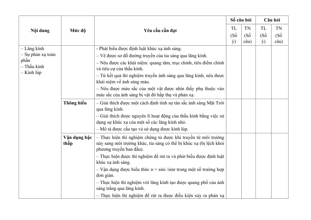 Đề thi Giữa kì 1 KHTN 9 năm 2024-2025 trường THCS Phan Bội Châu (Quảng Nam) - trang 5