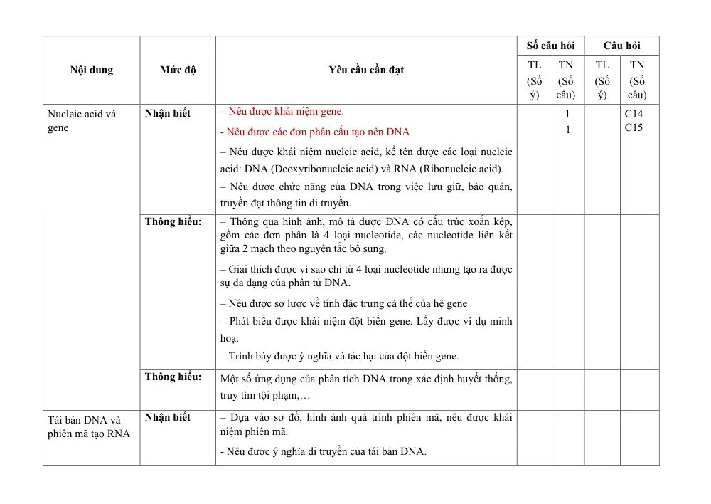 Đề thi Giữa kì 1 KHTN 9 năm 2024-2025 trường THCS Phan Bội Châu (Quảng Nam) - trang 9