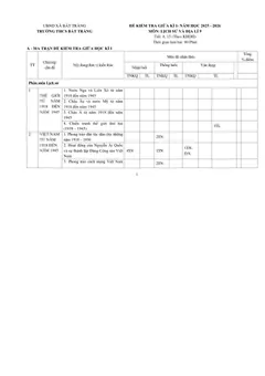Trang đầu Đề thi Giữa kì 1 Lịch sử và Địa lí 9 năm 2025-2026 trường THCS Bát Tràng (Hà Nội)