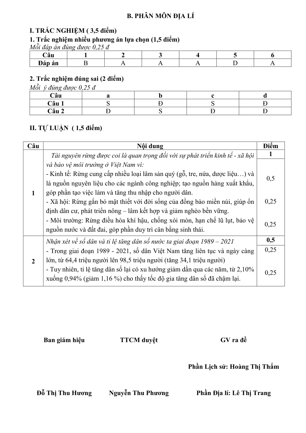 Đề thi Giữa kì 1 Lịch sử và Địa lí 9 năm 2025-2026 trường THCS Ngô Gia Tự (Hà Nội) - trang 8