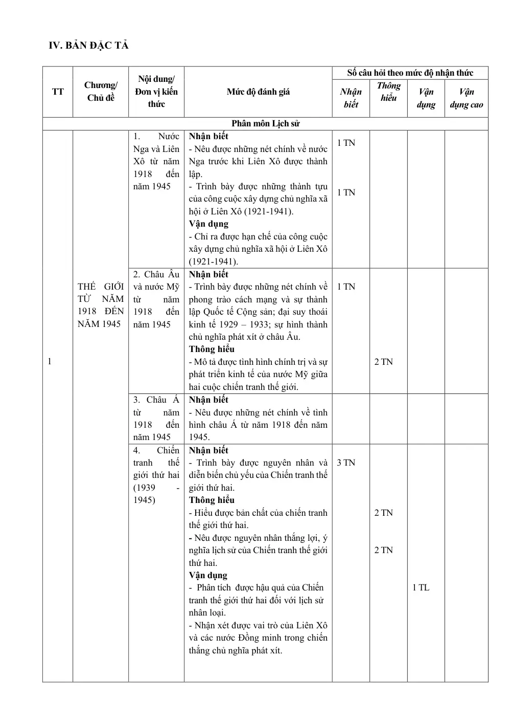 Đề thi Giữa kì 1 Lịch sử và Địa lí 9 năm 2024-2025 trường THCS Ngô Gia Tự (Hà Nội) - trang 3