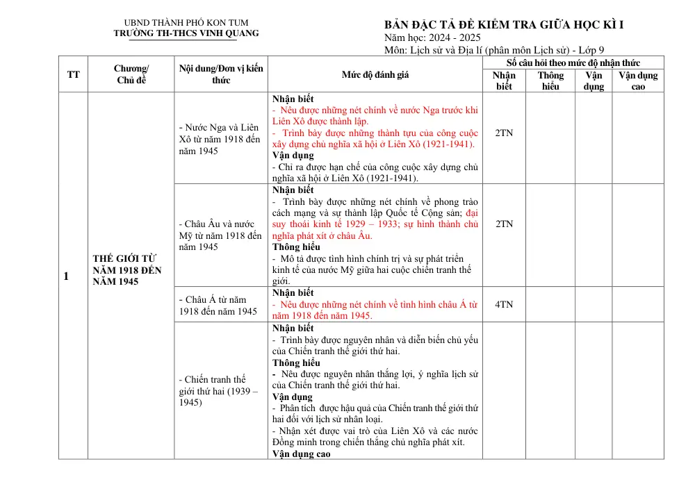 Đề thi Giữa kì 1 Lịch sử và Địa lí 9 năm 2024-2025 trường TH&THCS Vinh Quang (Kon Tum) - trang 8