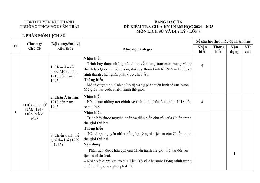 Đề thi Giữa kì 1 Lịch sử và Địa lí 9 năm 2024-2025 trường THCS Nguyễn Trãi (Quảng Nam) - trang 2