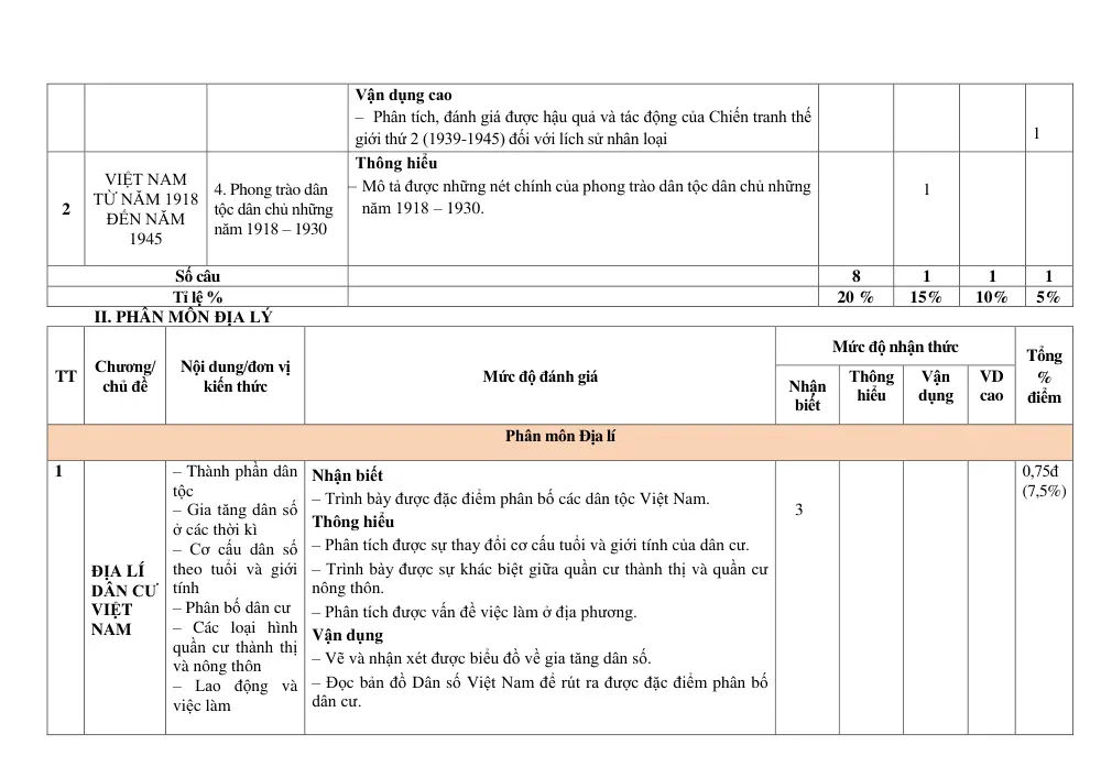 Đề thi Giữa kì 1 Lịch sử và Địa lí 9 năm 2024-2025 trường THCS Nguyễn Trãi (Quảng Nam) - trang 3