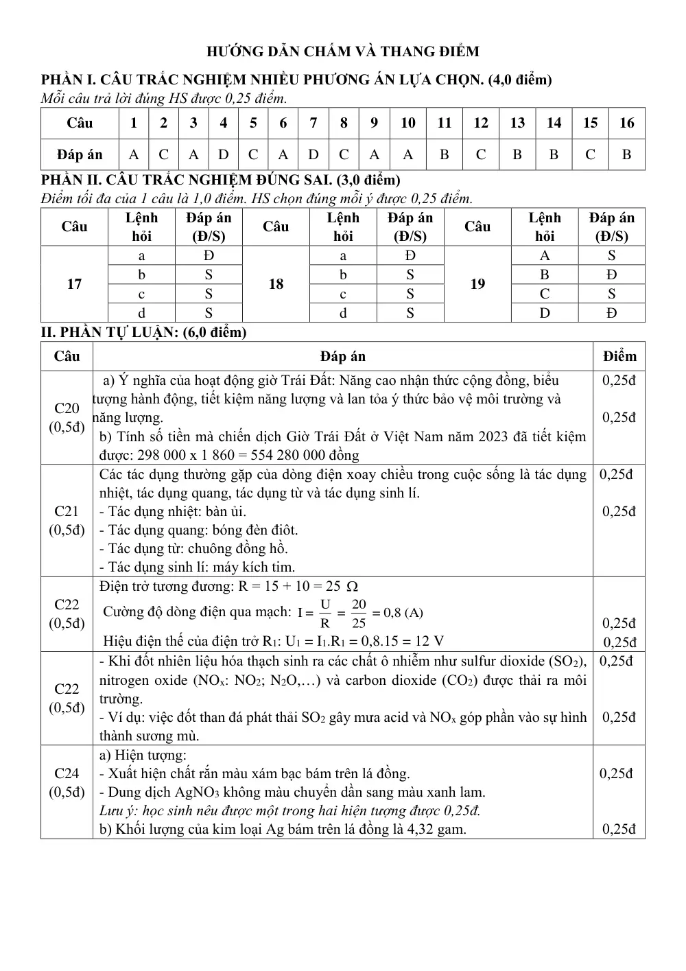 Đề thi Học kì 1 KHTN 9 năm 2025-2026 trường TH&THCS Tân Trung (TP Hồ Chí Minh) - trang 16