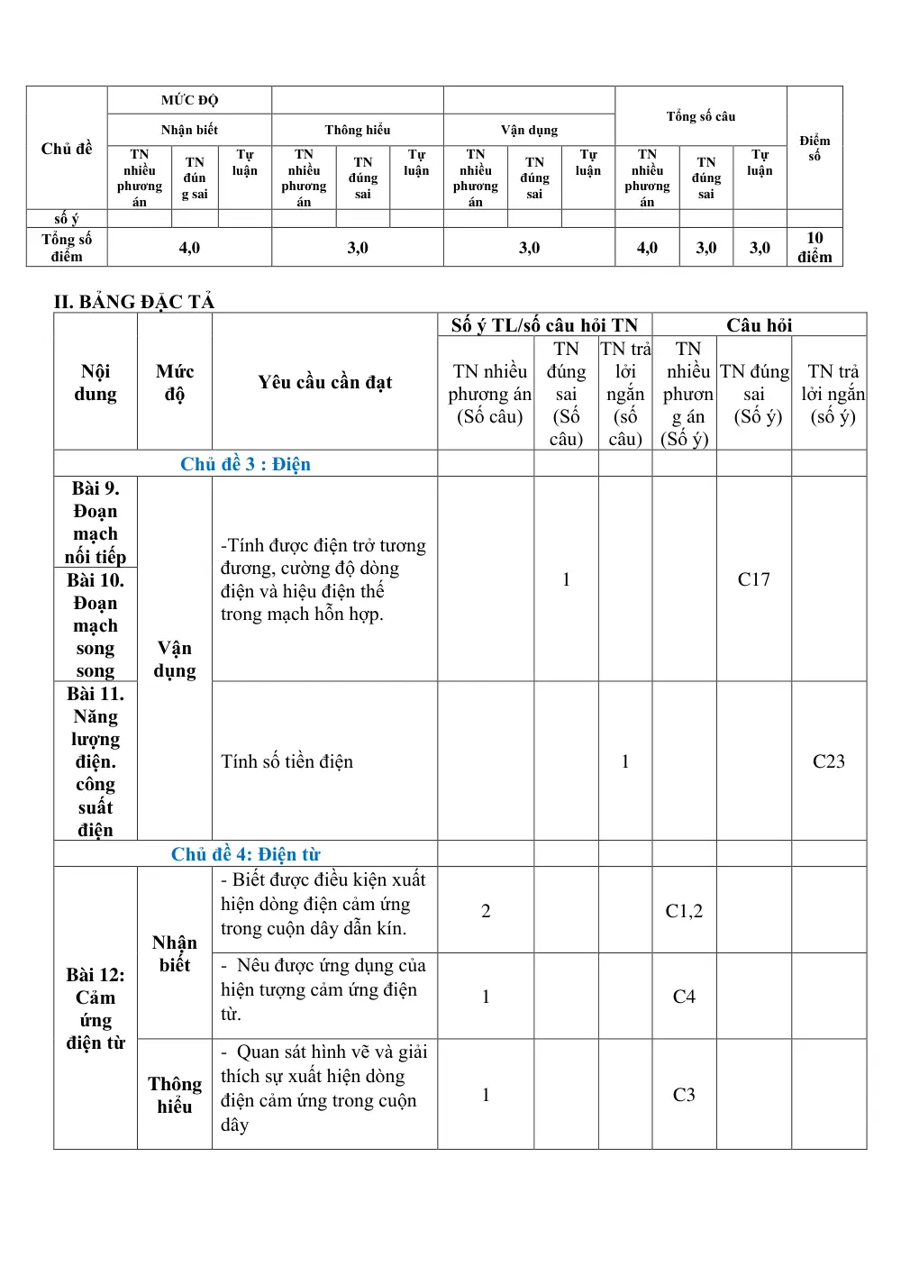 Đề thi Học kì 1 KHTN 9 năm 2025-2026 trường TH&THCS Tân Trung (TP Hồ Chí Minh) - trang 2