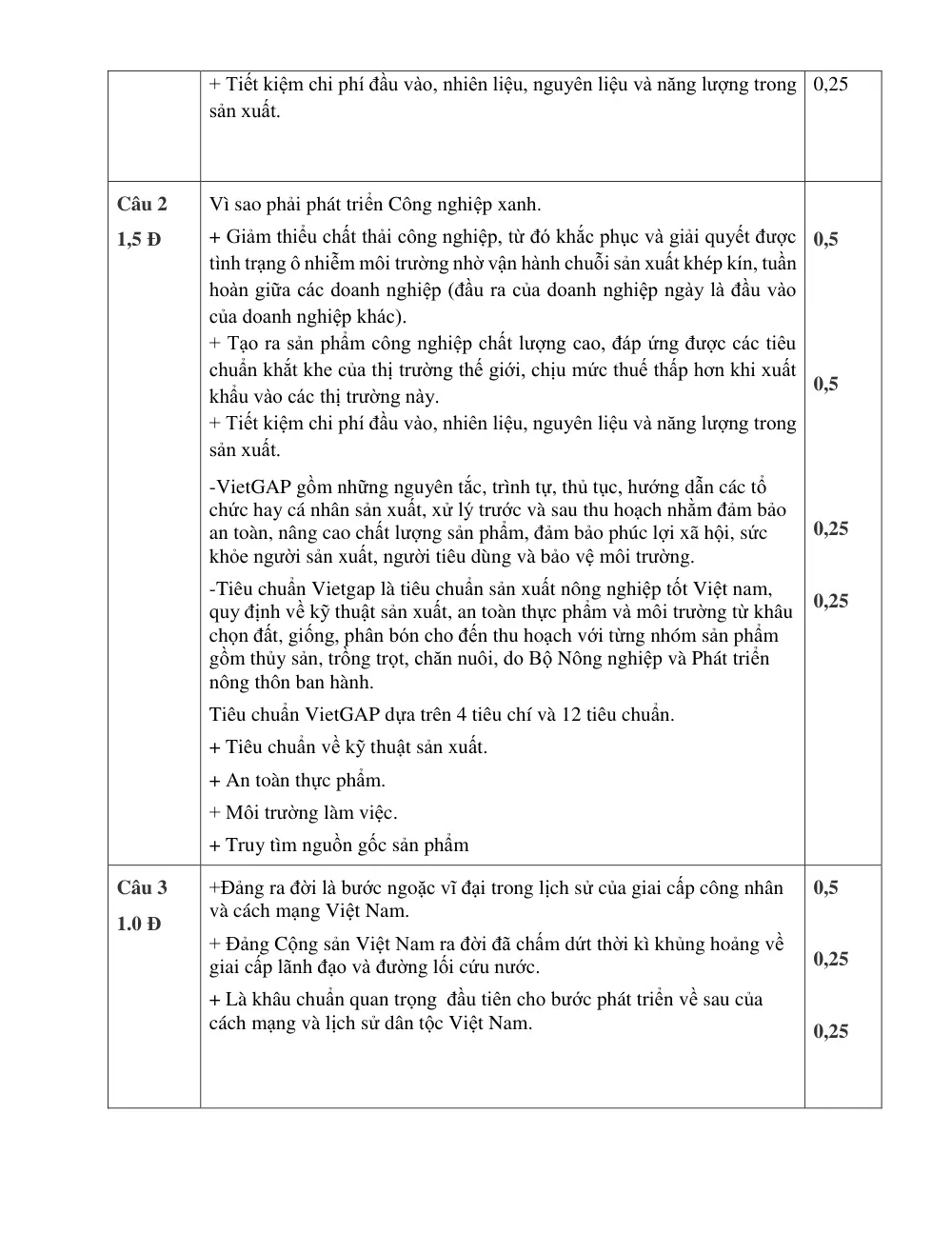 Đề thi Giữa kì 1 Lịch sử và Địa lí 9 năm 2024-2025 trường THCS Phước Bửu (Bà Rịa - Vũng Tàu) - trang 12