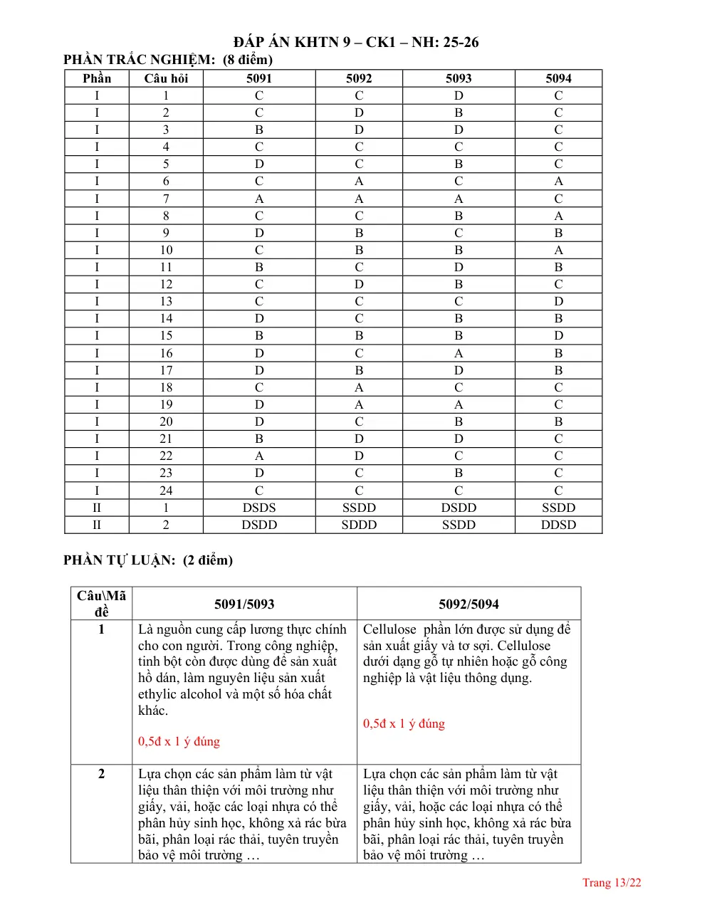 Đề thi Học kì 1 KHTN 9 năm 2025-2026 trường THPT Lương Thế Vinh (TP Hồ Chí Minh) - trang 13