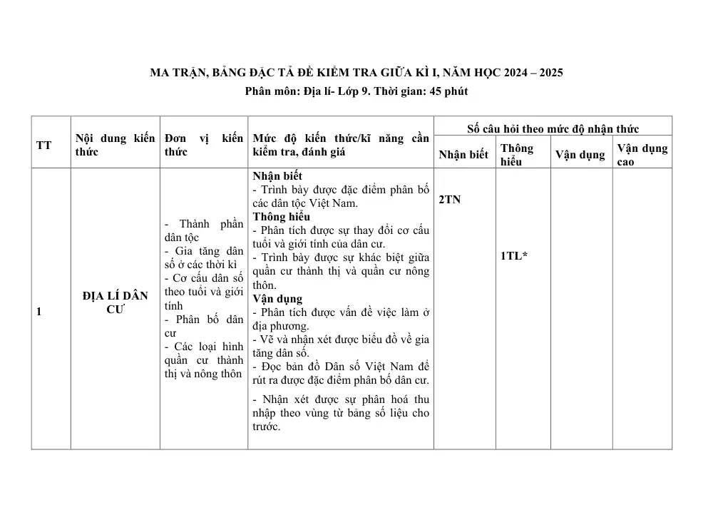 Đề thi Giữa kì 1 Lịch sử và Địa lí 9 năm 2024-2025 trường THCS Phan Bội Châu (Quảng Nam) - trang 1