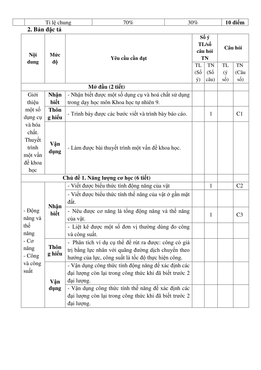 Đề thi Học kì 1 KHTN 9 năm 2025-2026 trường THCS Tương Bình Hiệp (TP Hồ Chí Minh) - trang 2