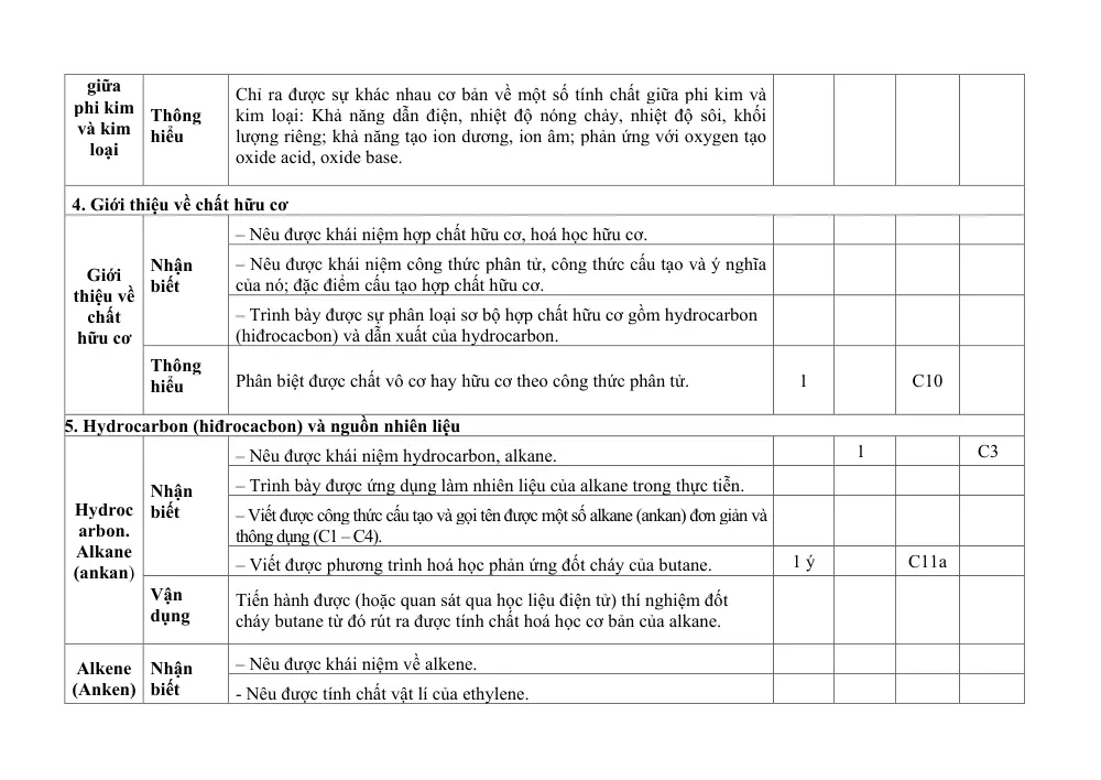 Đề thi Học kì 1 KHTN 9 năm 2024-2025 trường THCS Mỹ Tiến (Nam Định) - trang 8