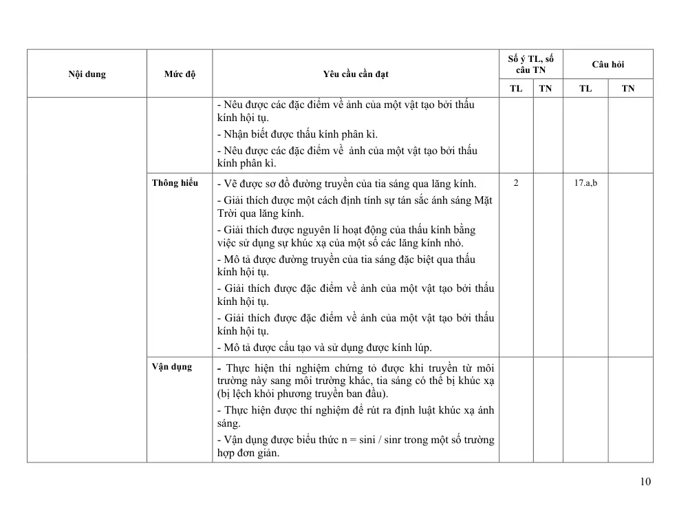 Đề thi Học kì 1 KHTN 9 năm 2024-2025 trường TH&THCS Ninh Đông (Khánh Hòa) - trang 10