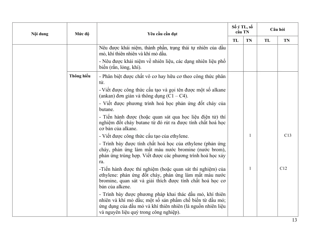Đề thi Học kì 1 KHTN 9 năm 2024-2025 trường TH&THCS Ninh Đông (Khánh Hòa) - trang 13