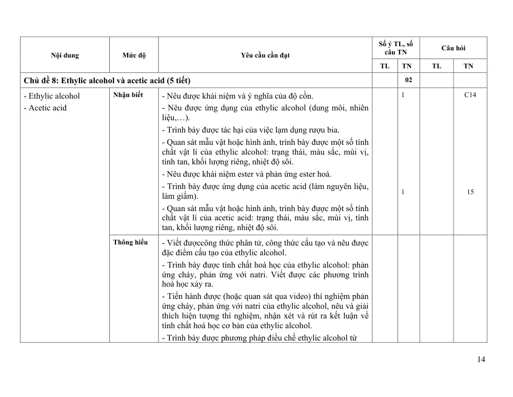 Đề thi Học kì 1 KHTN 9 năm 2024-2025 trường TH&THCS Ninh Đông (Khánh Hòa) - trang 14