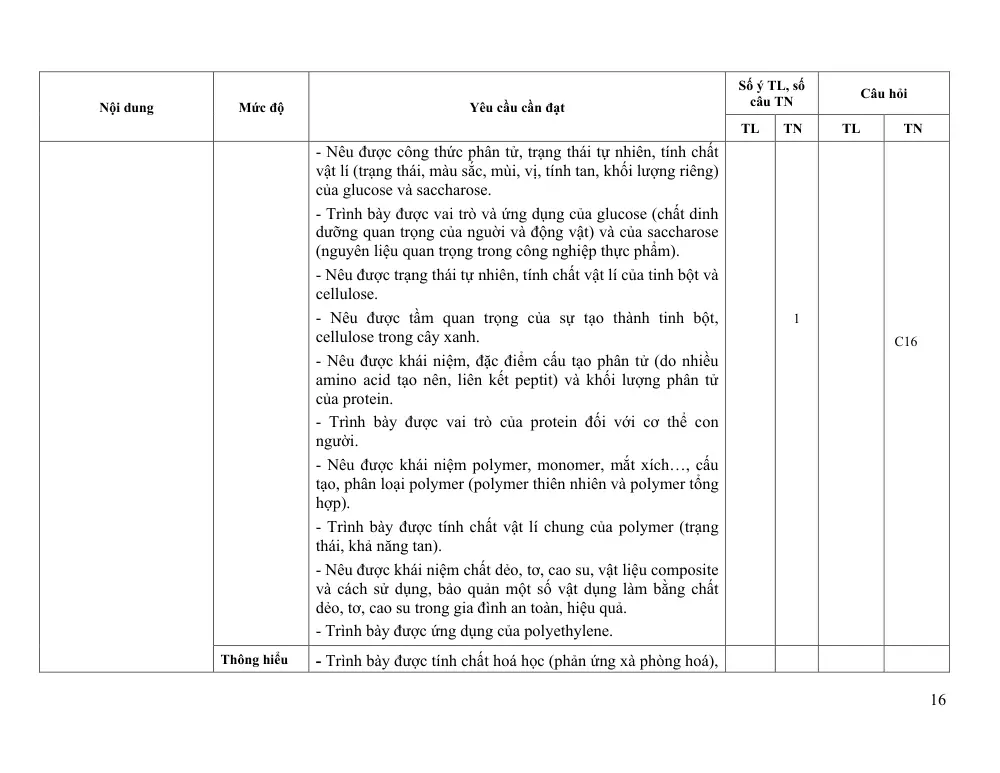 Đề thi Học kì 1 KHTN 9 năm 2024-2025 trường TH&THCS Ninh Đông (Khánh Hòa) - trang 16
