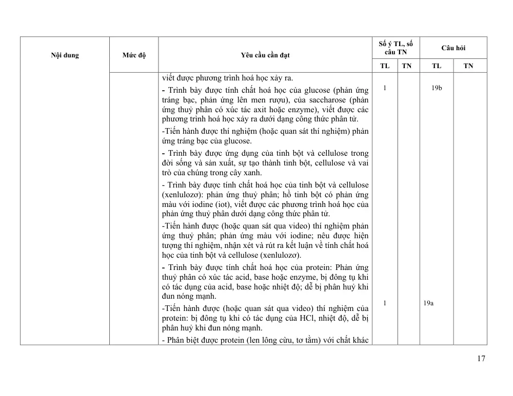Đề thi Học kì 1 KHTN 9 năm 2024-2025 trường TH&THCS Ninh Đông (Khánh Hòa) - trang 17