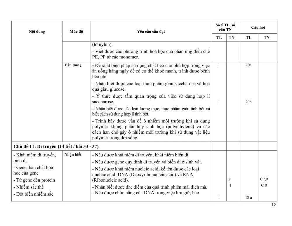 Đề thi Học kì 1 KHTN 9 năm 2024-2025 trường TH&THCS Ninh Đông (Khánh Hòa) - trang 18