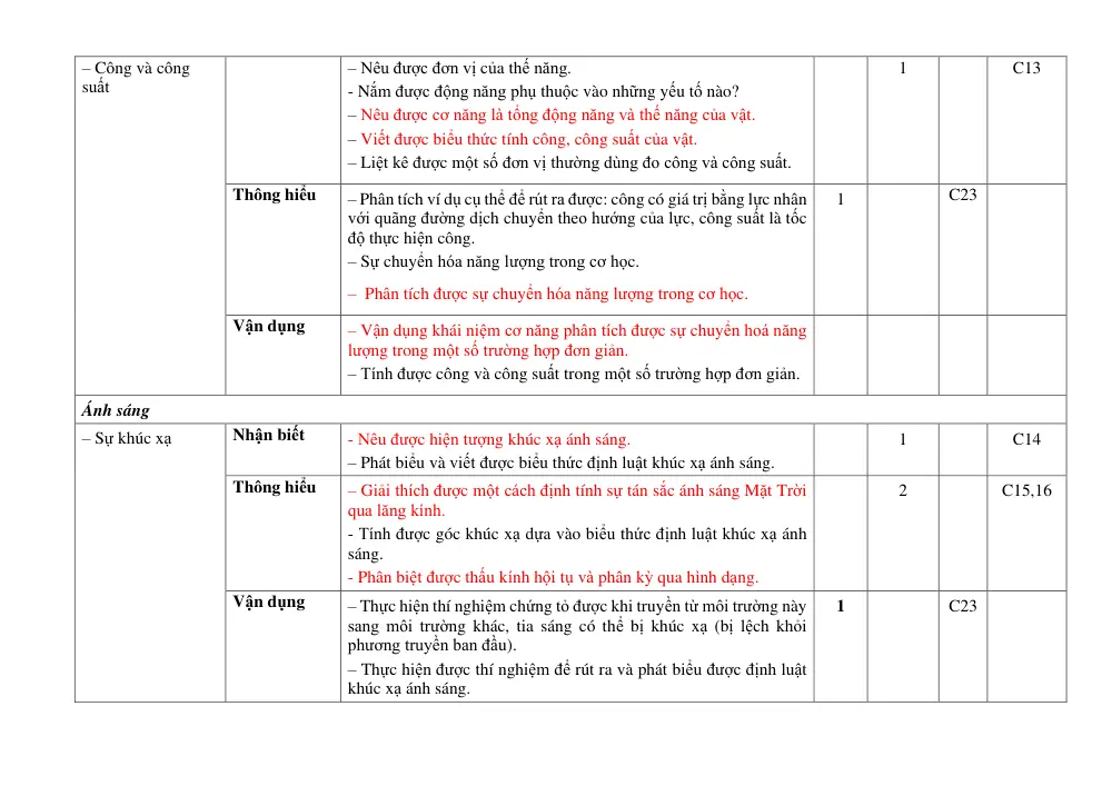 Đề thi Học kì 1 KHTN 9 năm 2024-2025 trường THCS Lý Thường Kiệt (Quảng Nam) - trang 10