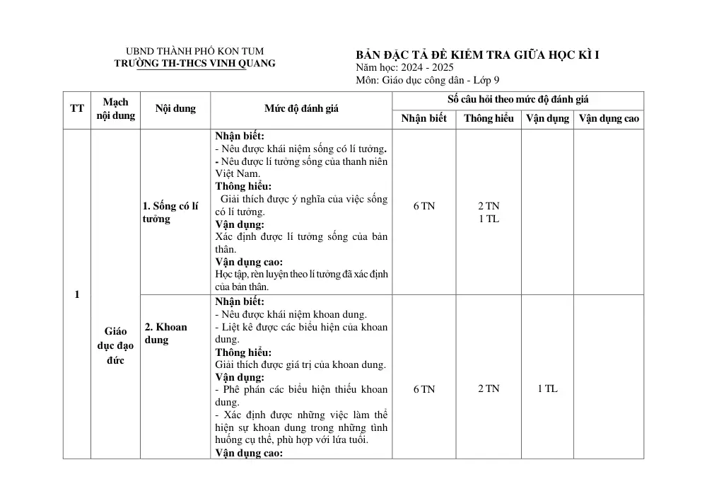 Đề thi Giữa kì 1 GDCD 9 năm 2024-2025 trường TH&THCS Vinh Quang (Kon Tum) - trang 10