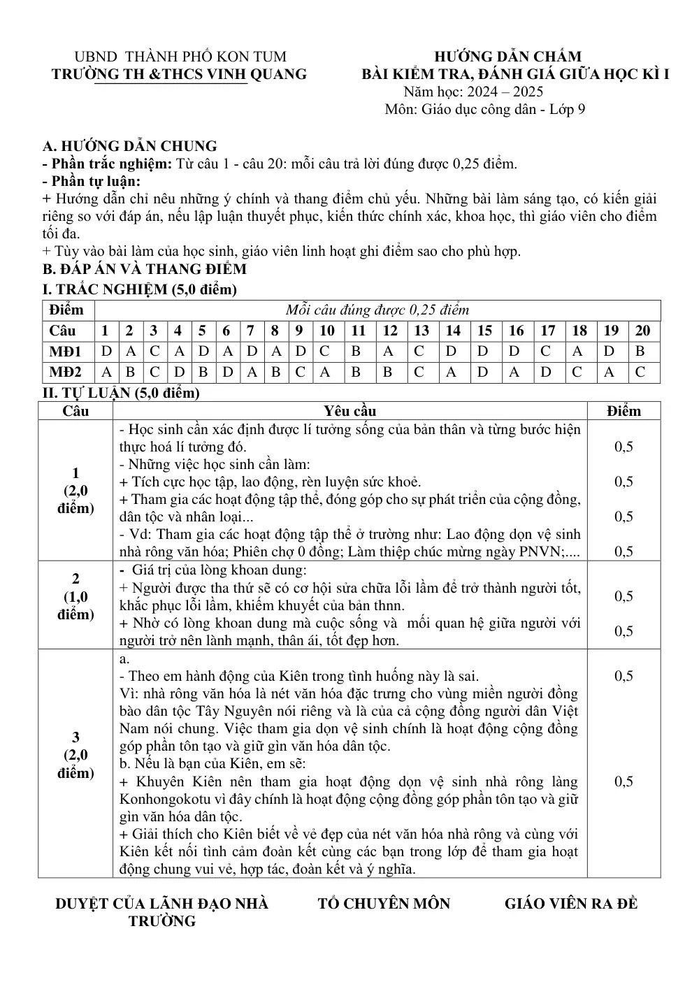 Đề thi Giữa kì 1 GDCD 9 năm 2024-2025 trường TH&THCS Vinh Quang (Kon Tum) - trang 7