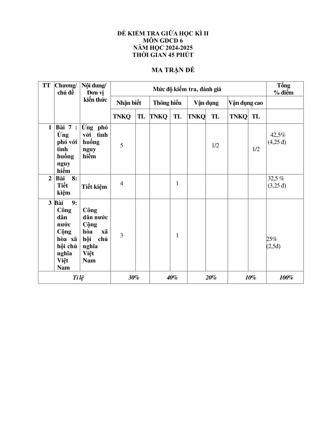 Đề thi Giữa kì 2 GDCD 6 năm 2024-2025 trường THCS Nội Duệ (Bắc Ninh) - trang 1