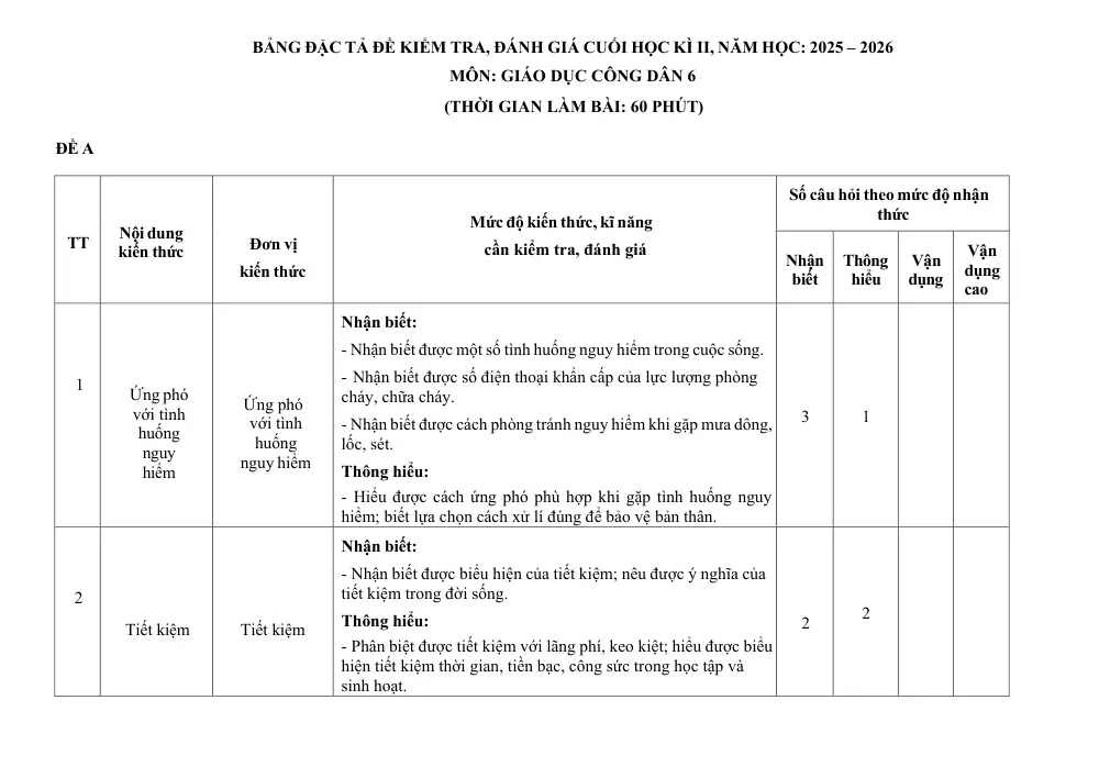 Đề thi Học kì 2 GDCD 6 năm 2025-2026 trường THCS Nguyễn Thị Thập (TP Hồ Chí Minh) - trang 4
