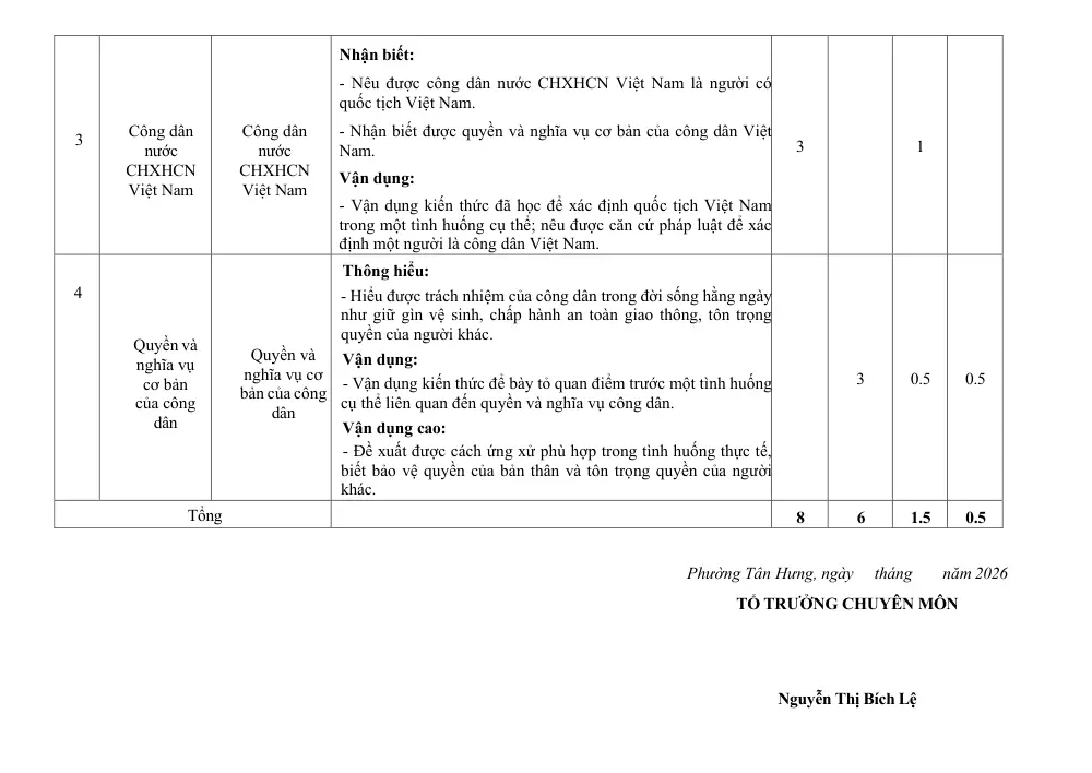 Đề thi Học kì 2 GDCD 6 năm 2025-2026 trường THCS Nguyễn Thị Thập (TP Hồ Chí Minh) - trang 5
