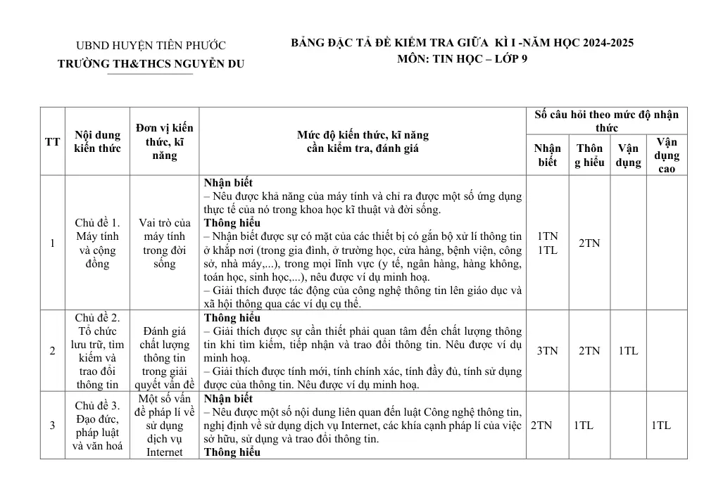 Đề thi Giữa kì 1 Tin học 9 năm 2024-2025 trường TH&THCS Nguyễn Du (Quảng Nam) - trang 2