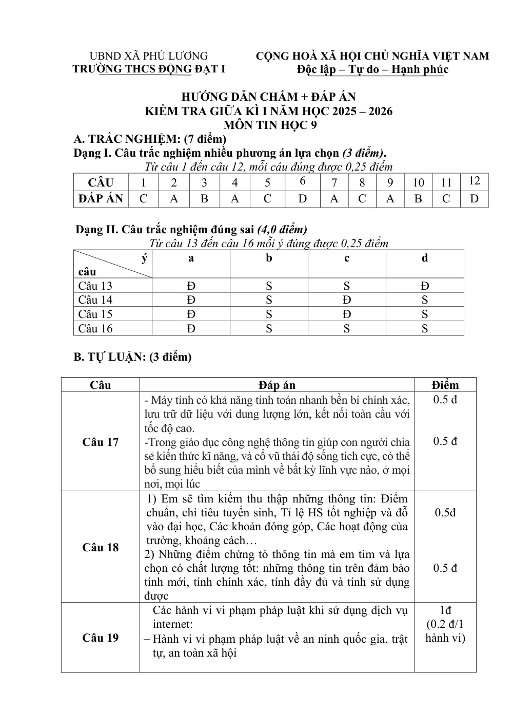 Đề thi Giữa kì 1 Tin học 9 năm 2025-2026 trường THCS Động Đạt 1 (Thái Nguyên) - trang 3
