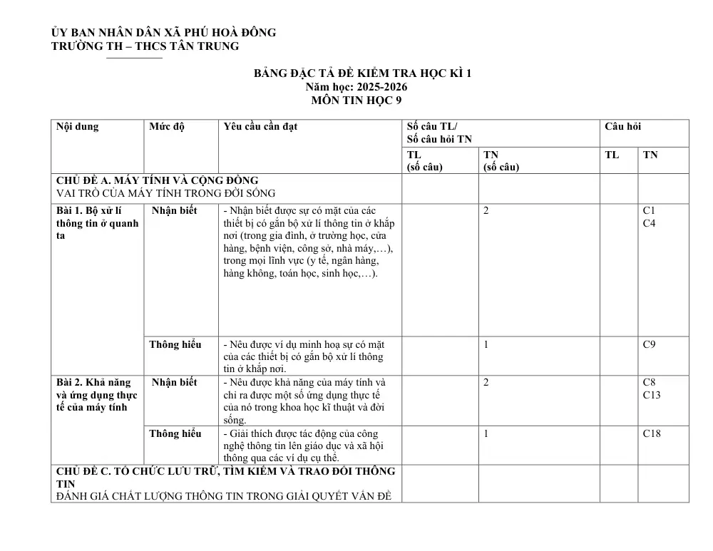 Đề thi Học kì 1 Tin học 9 năm 2025-2026 trường THCS Tân Trung (TP Hồ Chí Minh) - trang 2