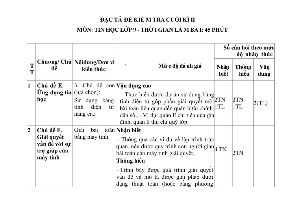 Đề thi Học kì 2 Tin học 9 năm 2024-2025 trường THCS Nguyễn Trãi (Quảng Nam) - trang 2