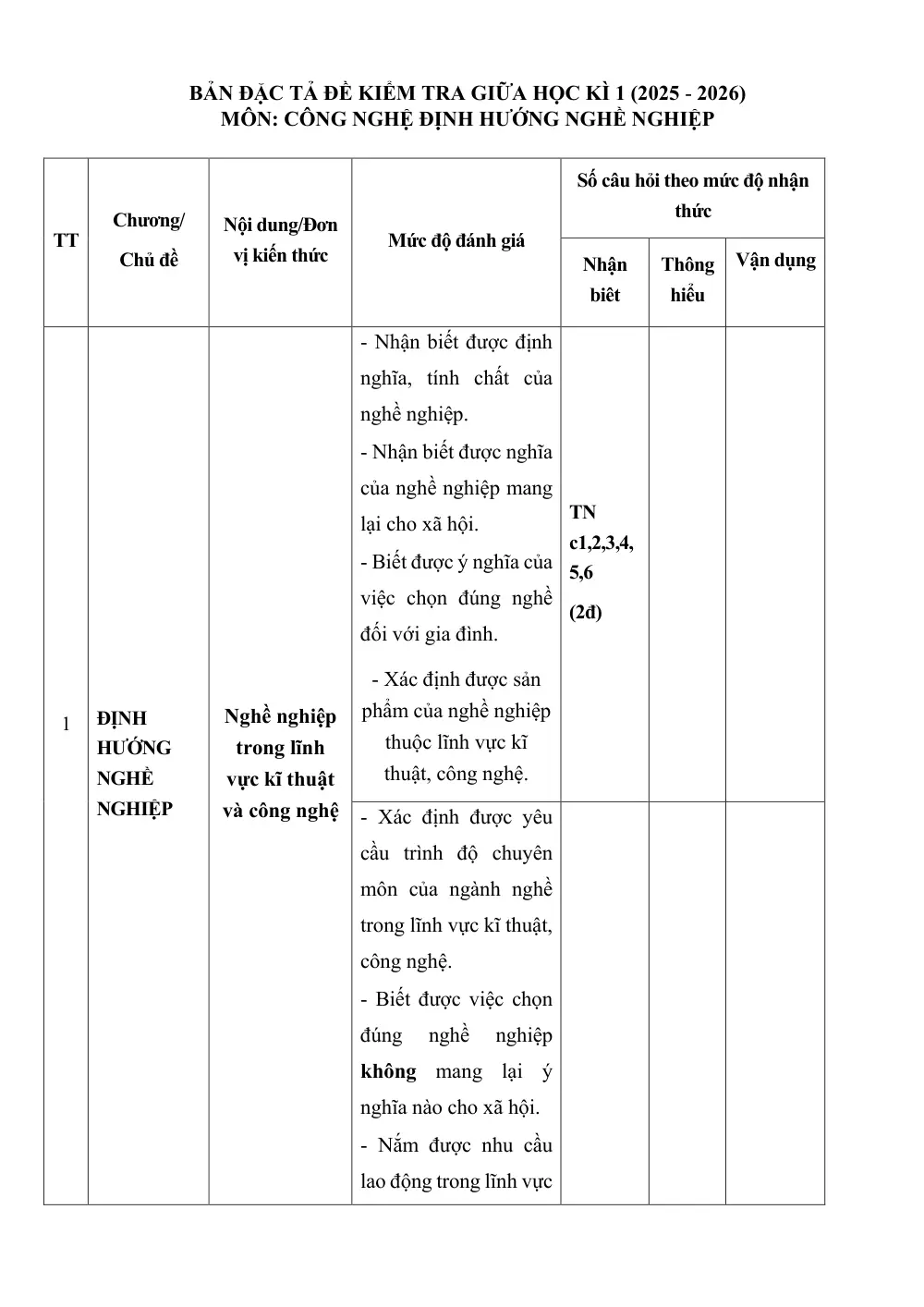 Đề thi Giữa kì 1 Công nghệ 9 năm 2025-2026 trường THCS Quế Thuận (Đà Nẵng) - trang 8